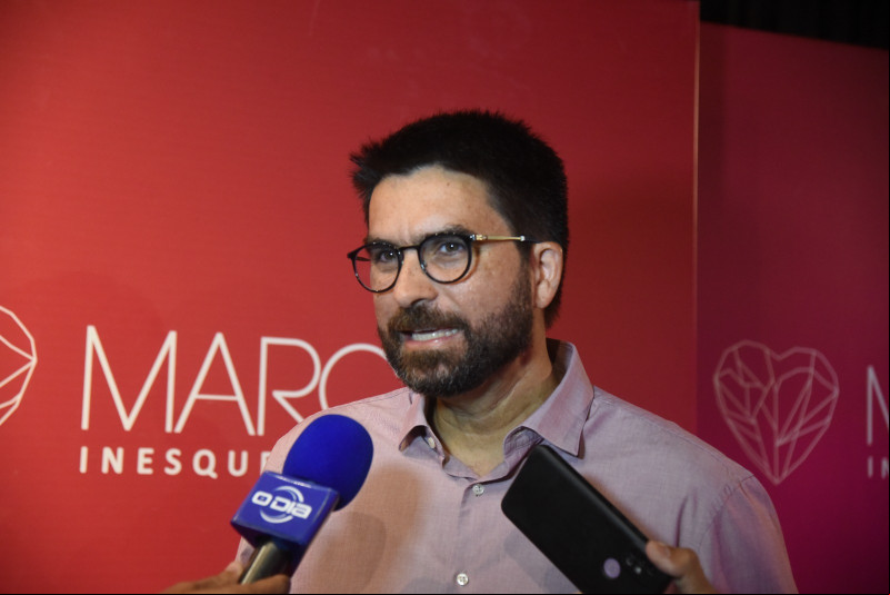 Marketing empresarial é investir em conhecer o próprio público