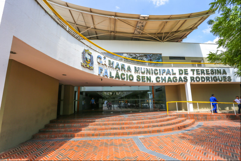 Os caminhos para a direita em Teresina