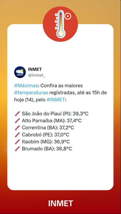 São João do Piauí é a cidade mais quente do Brasil, aponta Inmet - (Divulgação/Semarh)