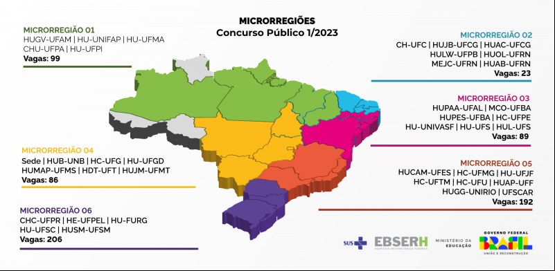 Certame disponibilizará vagas em microrregiões do país - (Reprodução/Ebserh )