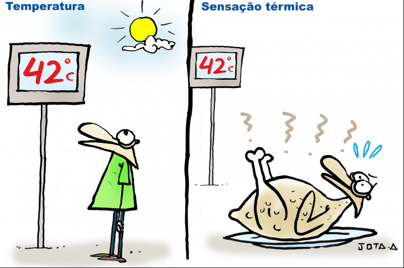 Charge do Jota A publicada em 09/11/2023 no Jornal O Dia